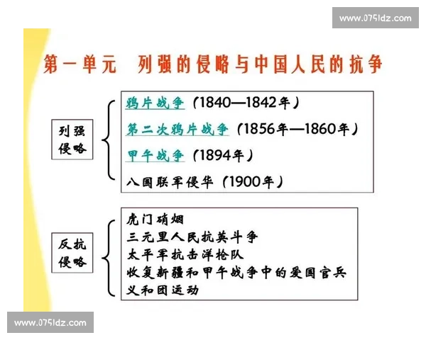 《从鸦片战争到新中国成立：百年风云变幻中的历史转折与民族觉醒》